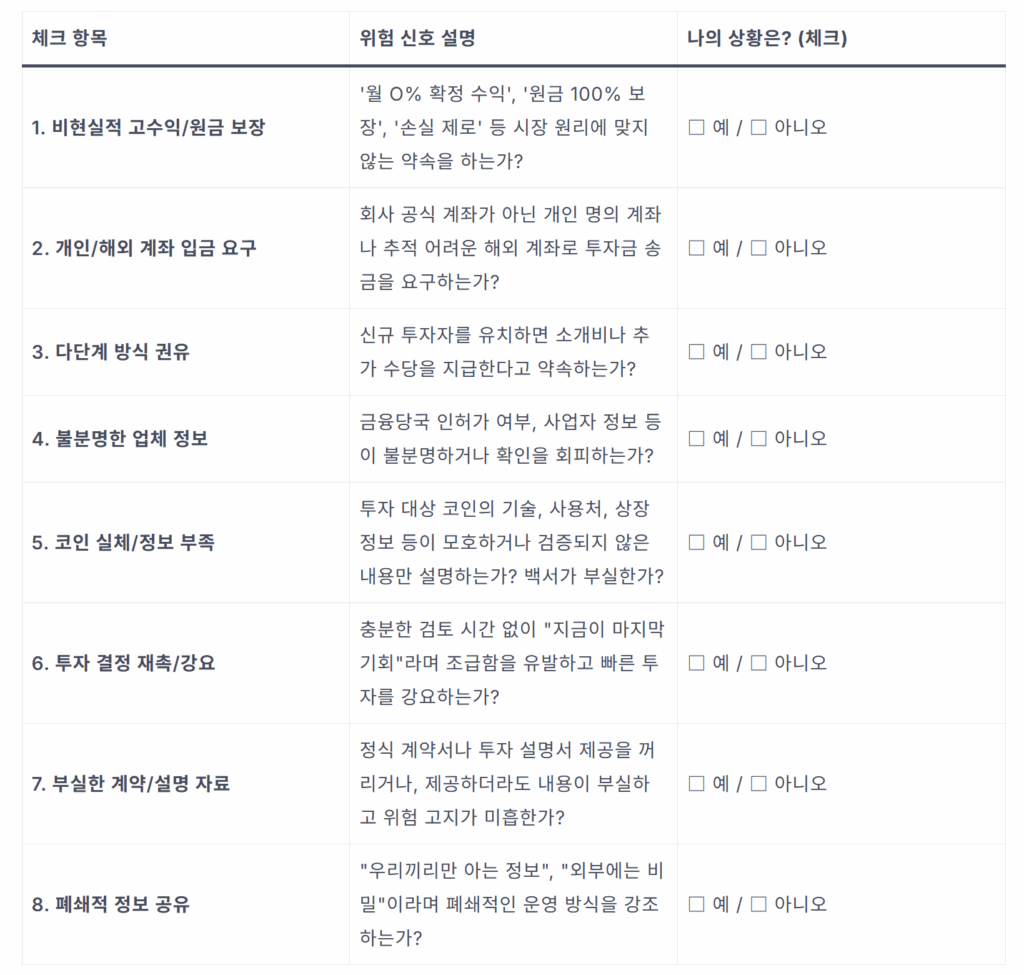 코인 투자 사기 경고: 월 30% 수익 보장? 실제 사건으로 본 탈출법 1 image 26